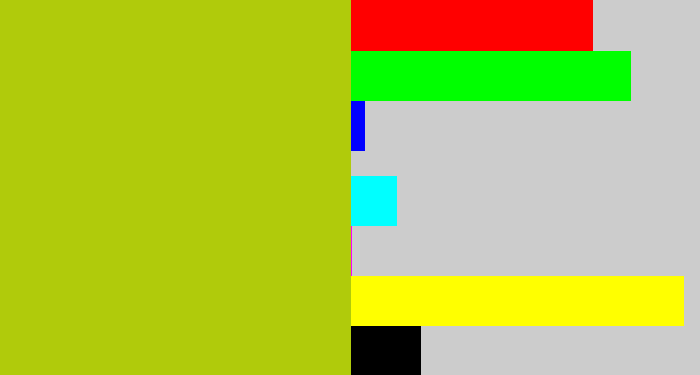 Hex color #b0cb0b - green/yellow