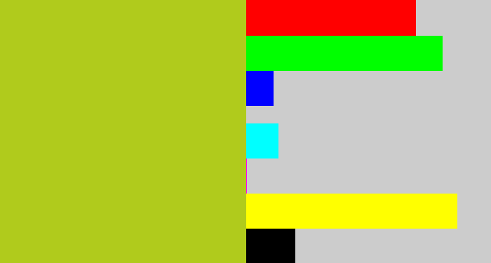 Hex color #b0cb1c - pea