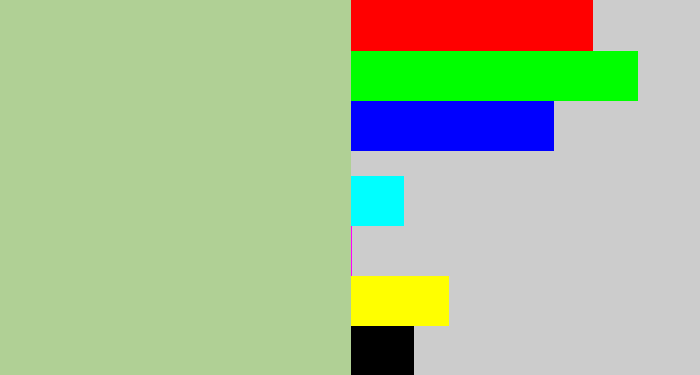 Hex color #b0d095 - light grey green