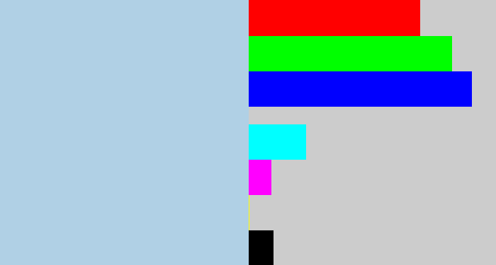 Hex color #b0d0e5 - light blue grey