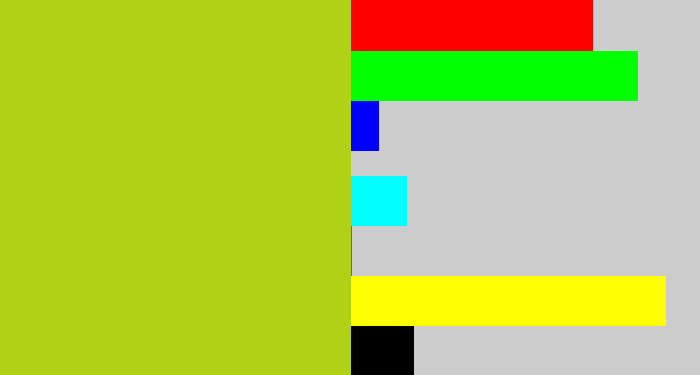 Hex color #b0d114 - yellowish green