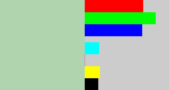 Hex color #b0d5ae - light grey green