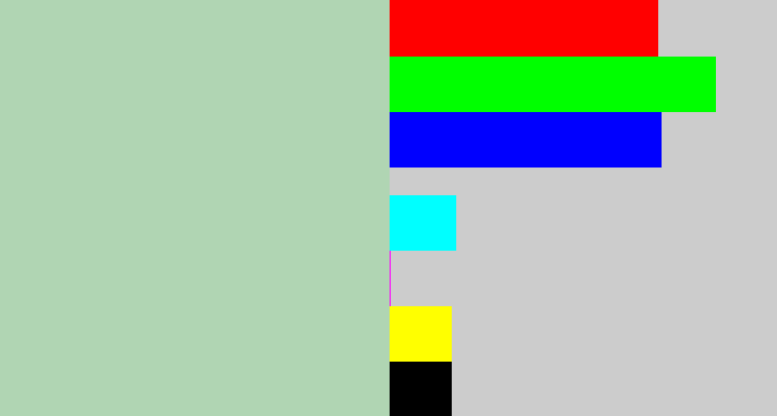 Hex color #b0d5b3 - light grey green