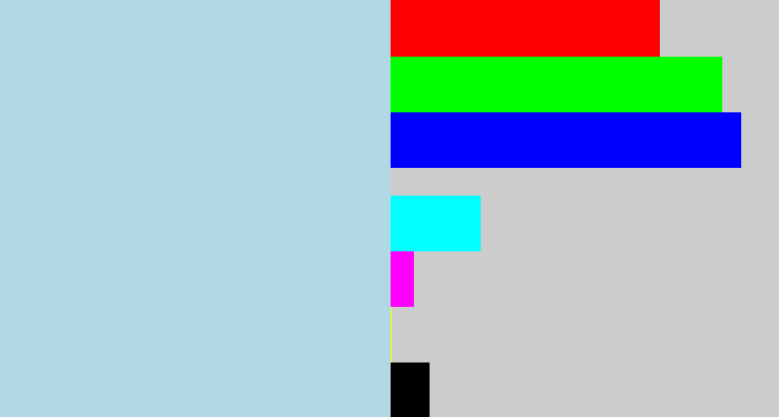 Hex color #b0d8e5 - light blue grey