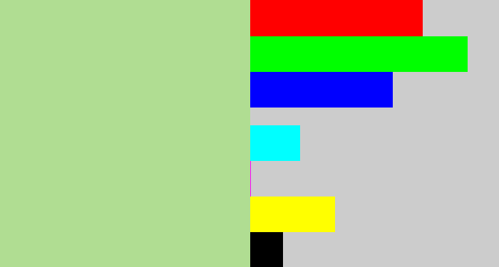 Hex color #b0dd92 - light grey green