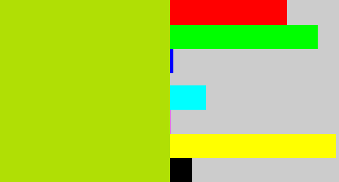 Hex color #b0df05 - yellowish green