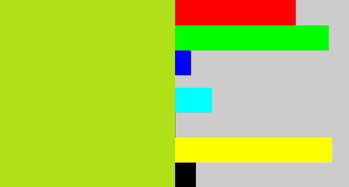 Hex color #b0e017 - yellowish green