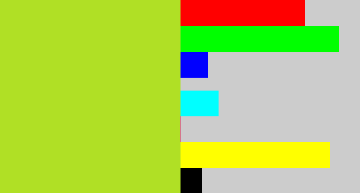 Hex color #b0e025 - yellowish green