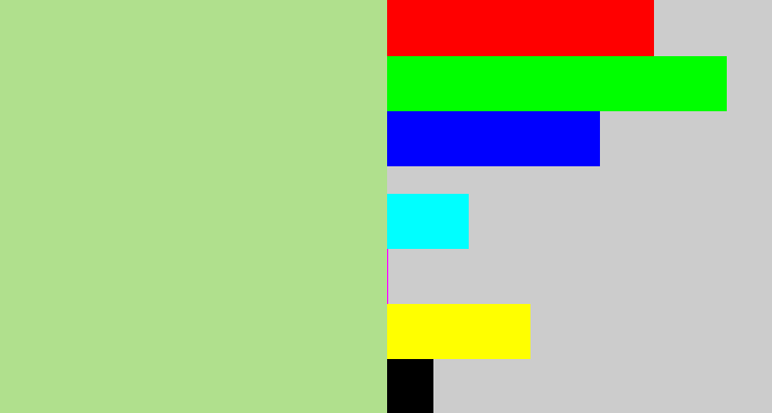 Hex color #b0e08d - light grey green