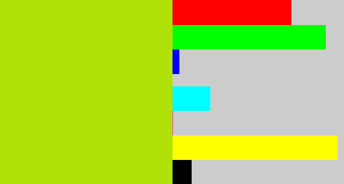 Hex color #b0e209 - yellowish green