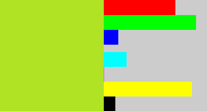 Hex color #b0e323 - yellowish green
