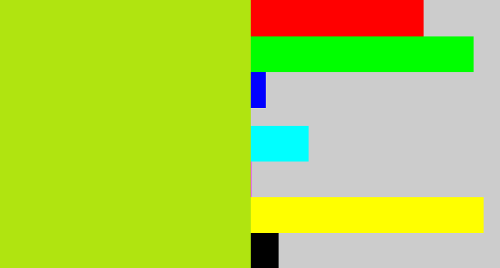 Hex color #b0e410 - yellowish green