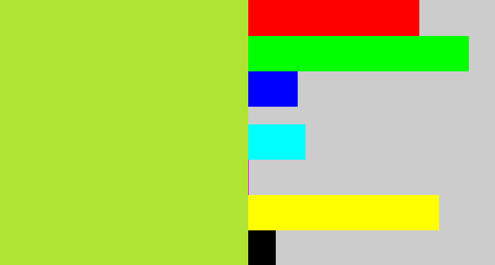Hex color #b0e434 - yellowy green