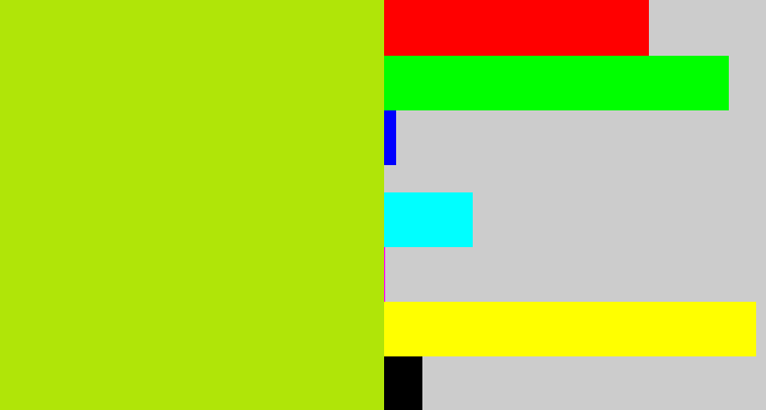 Hex color #b0e508 - yellowish green