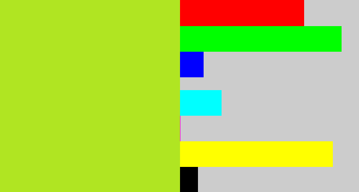 Hex color #b0e522 - yellowish green