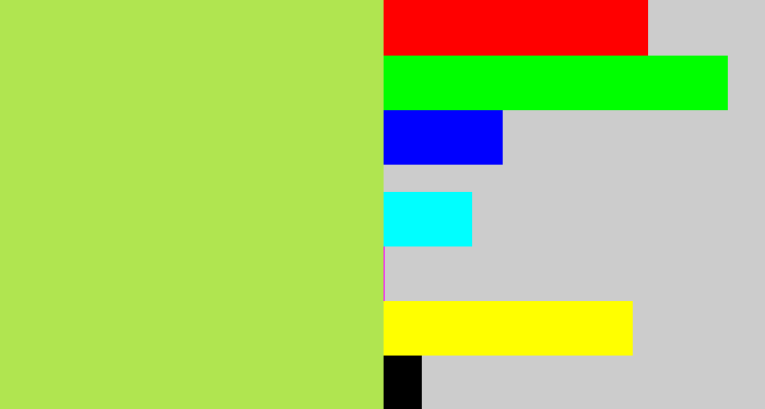 Hex color #b0e550 - kiwi