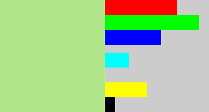 Hex color #b0e589 - pale olive green