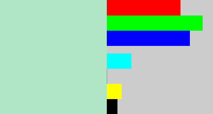 Hex color #b0e5c6 - pale turquoise