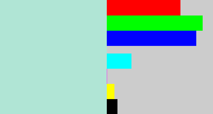Hex color #b0e5d5 - pale turquoise
