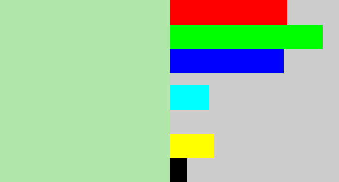 Hex color #b0e6aa - light grey green