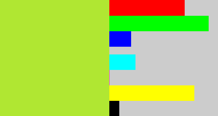 Hex color #b0e732 - yellowy green