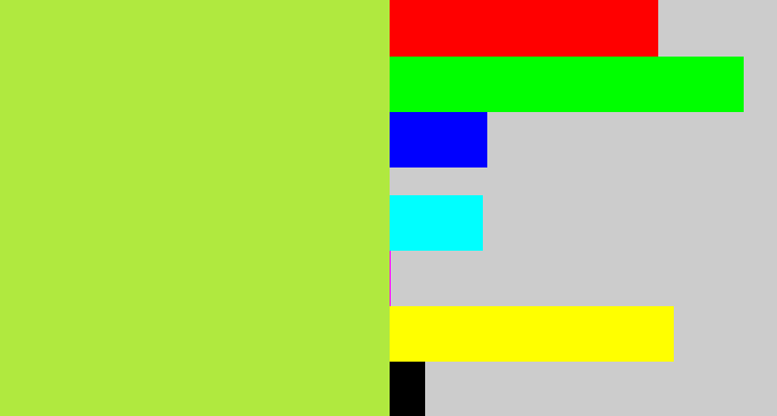 Hex color #b0e93f - kiwi