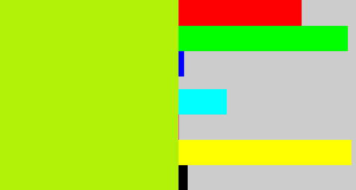 Hex color #b0f107 - lemon green