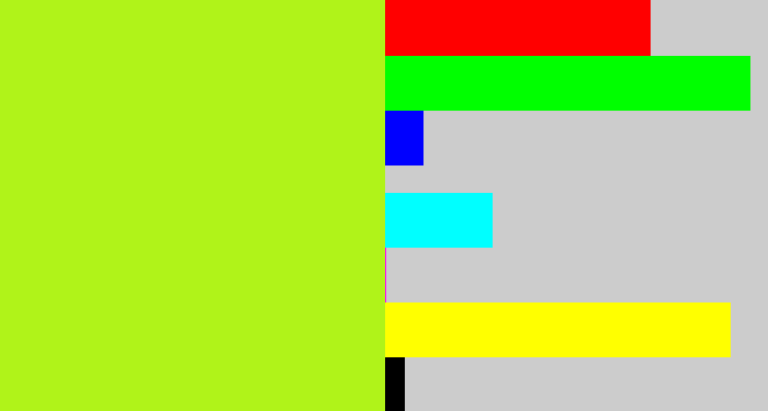 Hex color #b0f319 - yellowgreen
