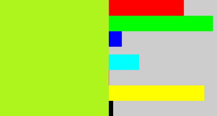 Hex color #b0f41e - yellowy green