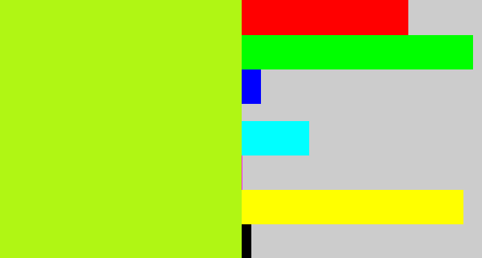 Hex color #b0f614 - yellowgreen