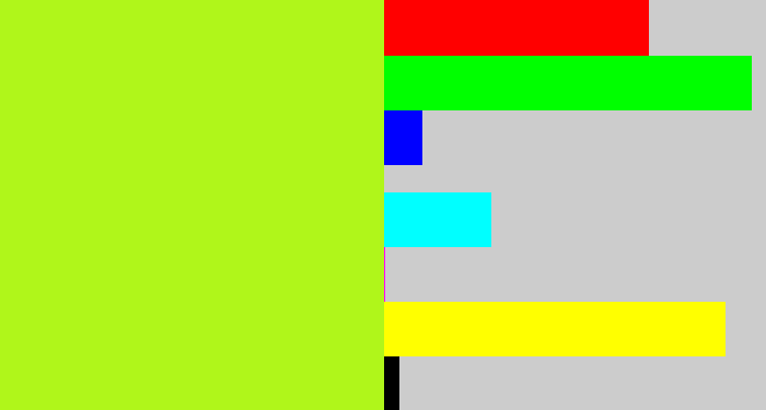 Hex color #b0f61a - yellowgreen