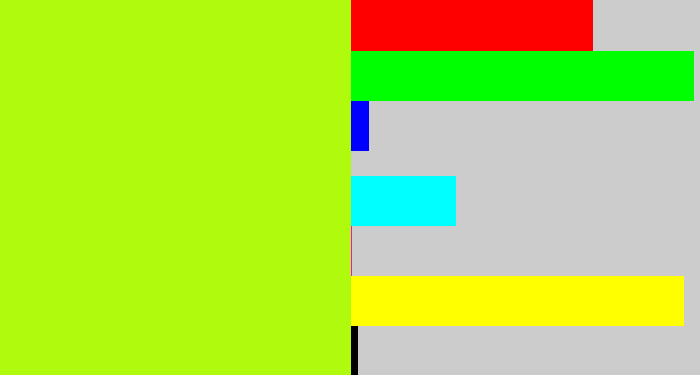 Hex color #b0fa0d - yellowgreen