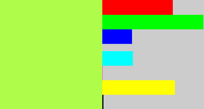 Hex color #b0fc4a - kiwi