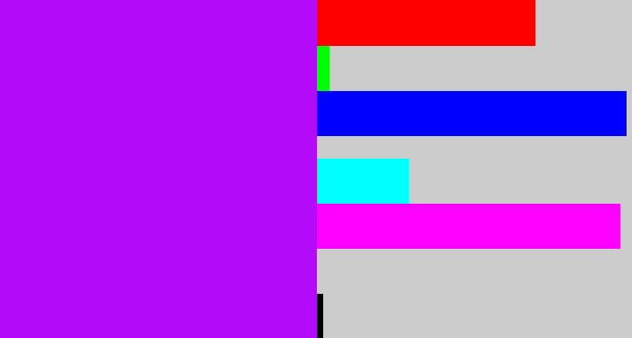 Hex color #b10bfa - bright violet