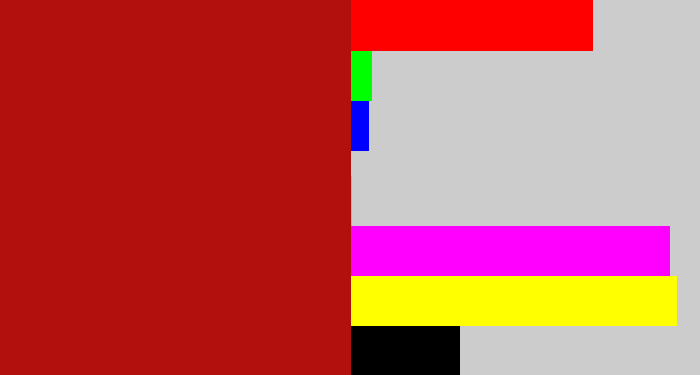 Hex color #b1100d - darkish red
