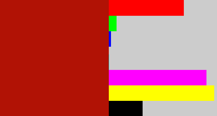 Hex color #b11205 - darkish red