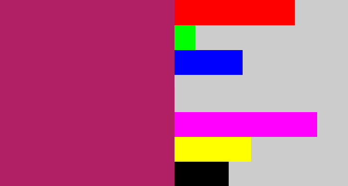 Hex color #b11f64 - dark fuchsia
