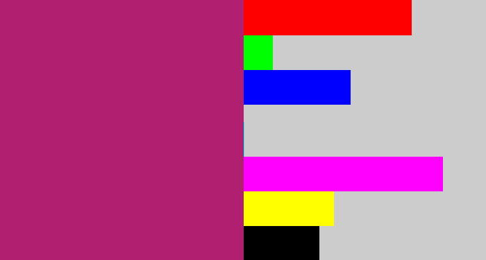 Hex color #b11f70 - magenta