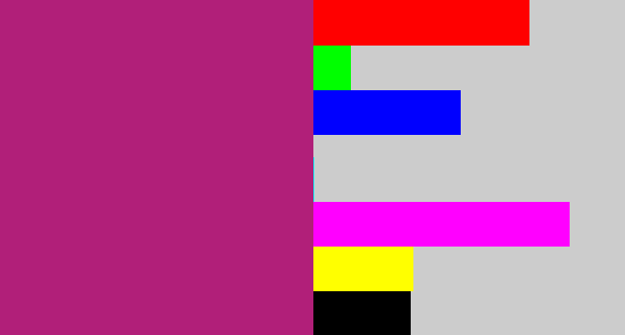 Hex color #b11f79 - magenta