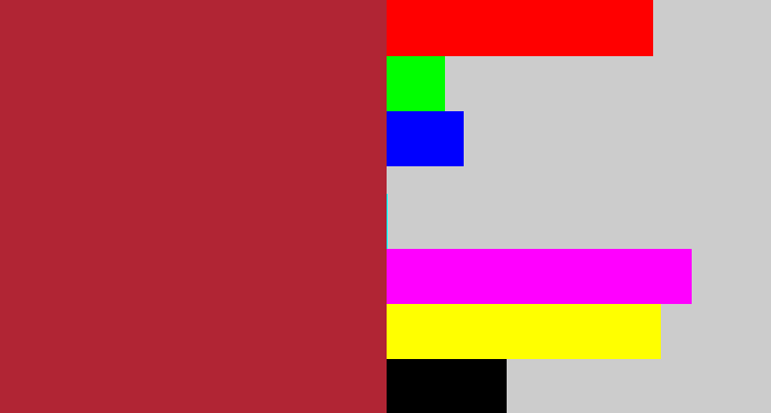 Hex color #b12534 - rouge