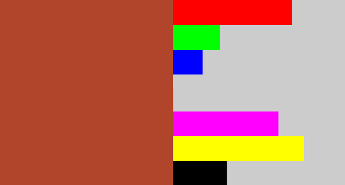 Hex color #b1452b - sienna