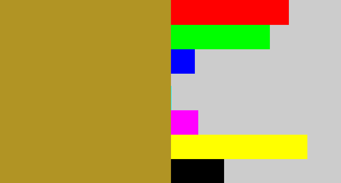 Hex color #b19424 - dark gold