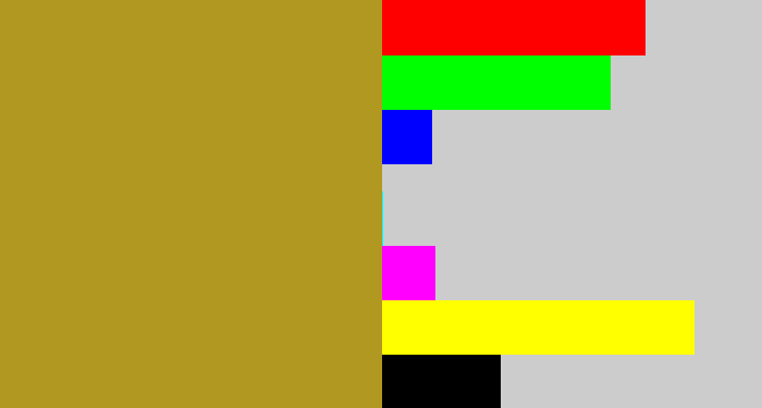 Hex color #b19820 - dark gold