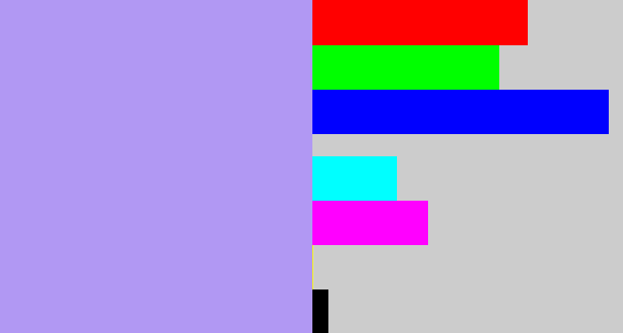 Hex color #b198f3 - lavender