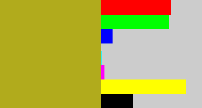 Hex color #b1ab1c - vomit