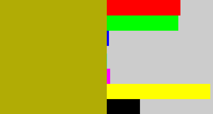 Hex color #b1ac05 - mustard green
