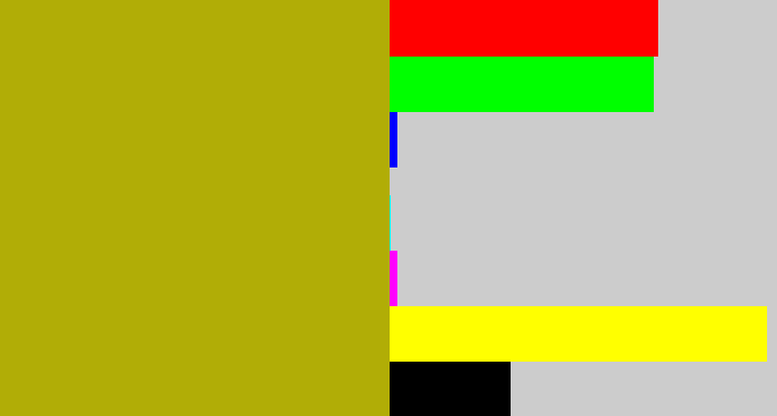 Hex color #b1ad06 - mustard green