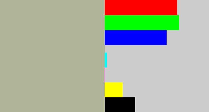Hex color #b1b597 - bland