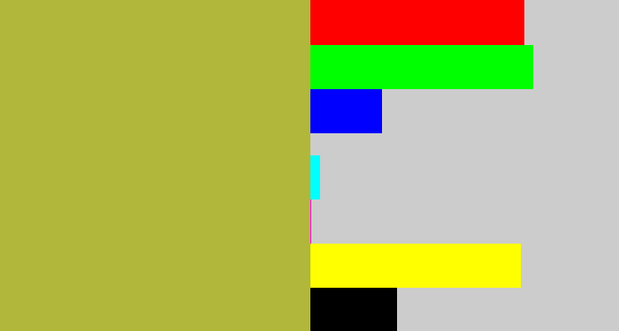 Hex color #b1b73a - booger