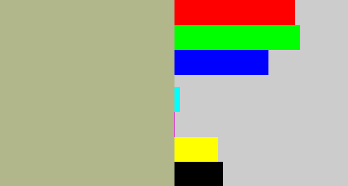 Hex color #b1b78a - bland